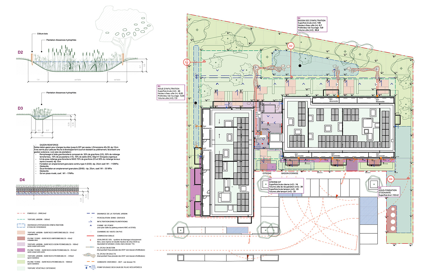 landscapedesign, landscapedrawing, GIEP